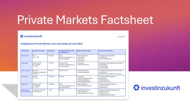 Private Markets Factsheet - Private Markets Assetklassen im kompakten Überblick